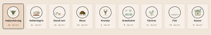 Ni tegnede ikoner, et for hvert dyr: højlandskvæg, gris, lam, bison, krondyr, græsfodret kvæg, fjerkræ, fisk og kasser